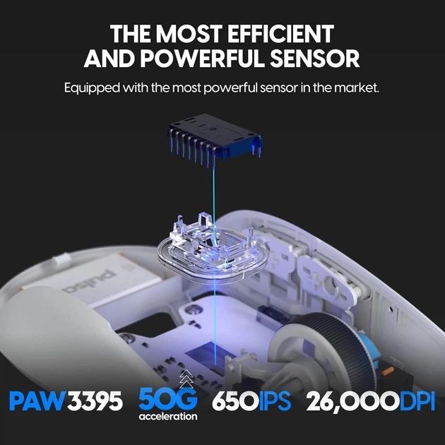 Бездротова миша Pulsar Gaming Gears X2H