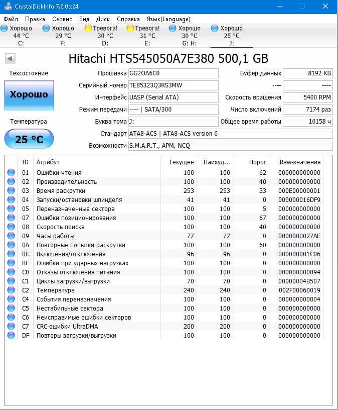 Жорсткий диск Hitachi 2.5 500Gb