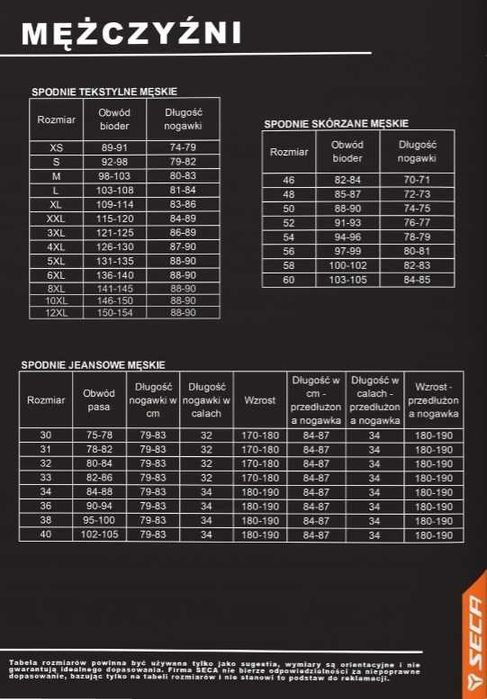 WYPRZEDAŻ Spodnie Motocyklowe Jeans SECA DELTA BLUE roz.40