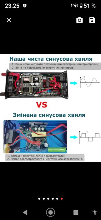 ІНВЕРТОР якісний.(перетворювач напр