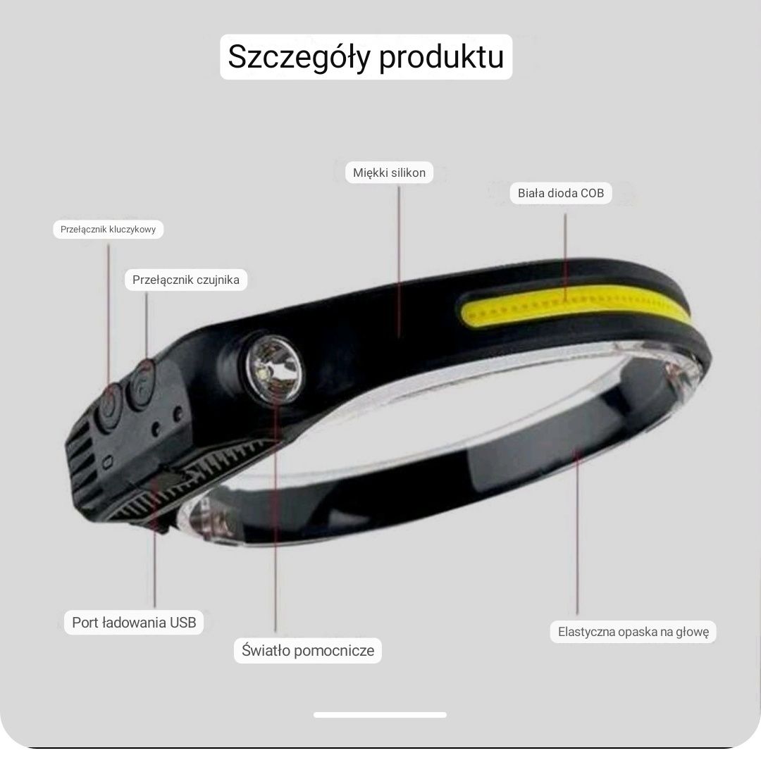 Latarka na głowę USB dzień dziecka prezent
