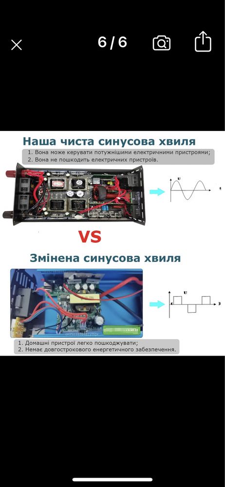 Переобразователь на 1600в 12-220 Чистая синусоида в наличии с