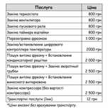 Ремонт холодильників
