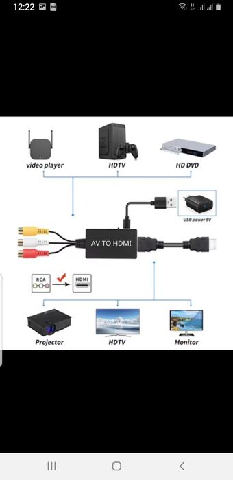 Видео композитных конвертер от AV к HDMI адаптер HDMI 1080P