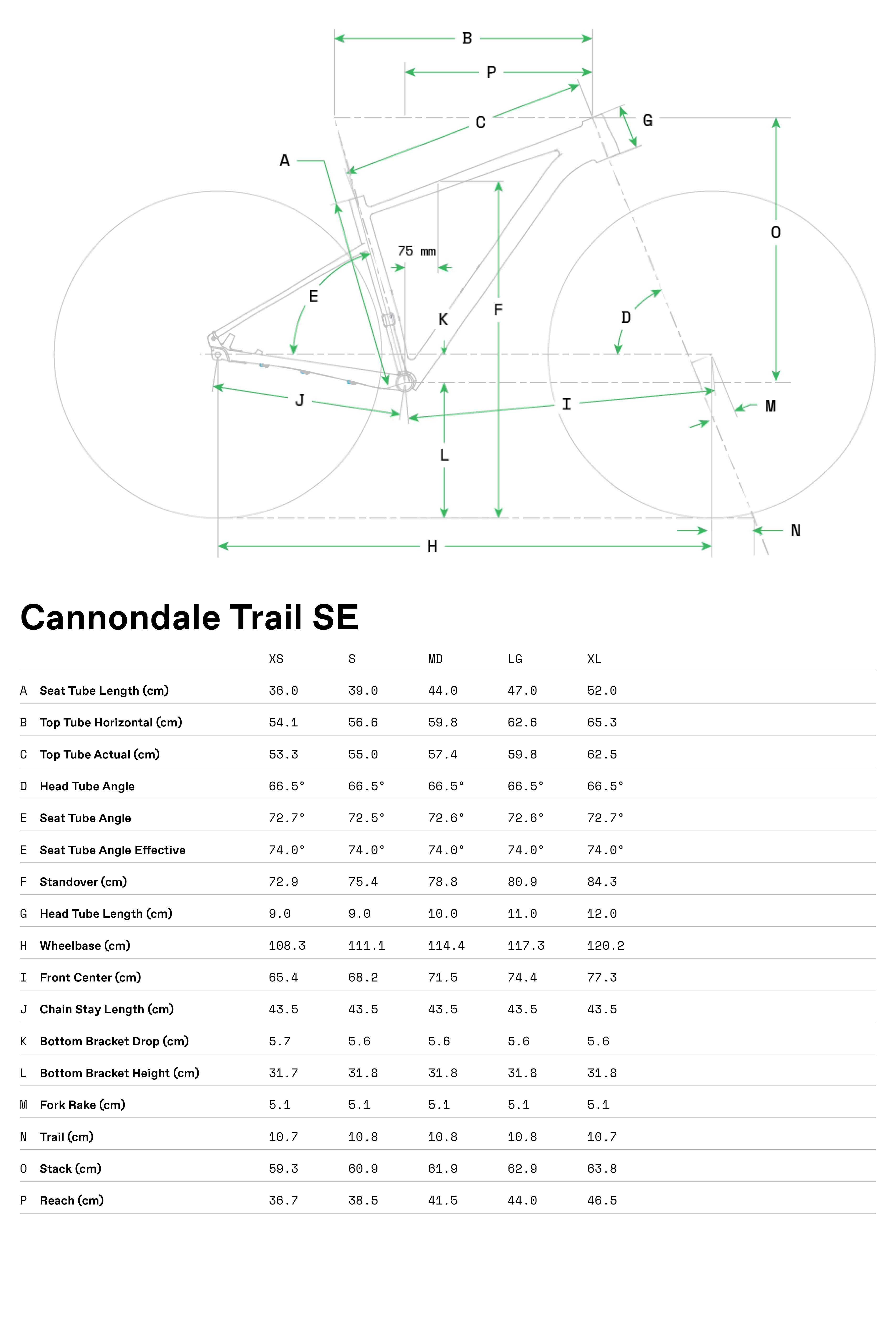 Cannondale Trail SE 2