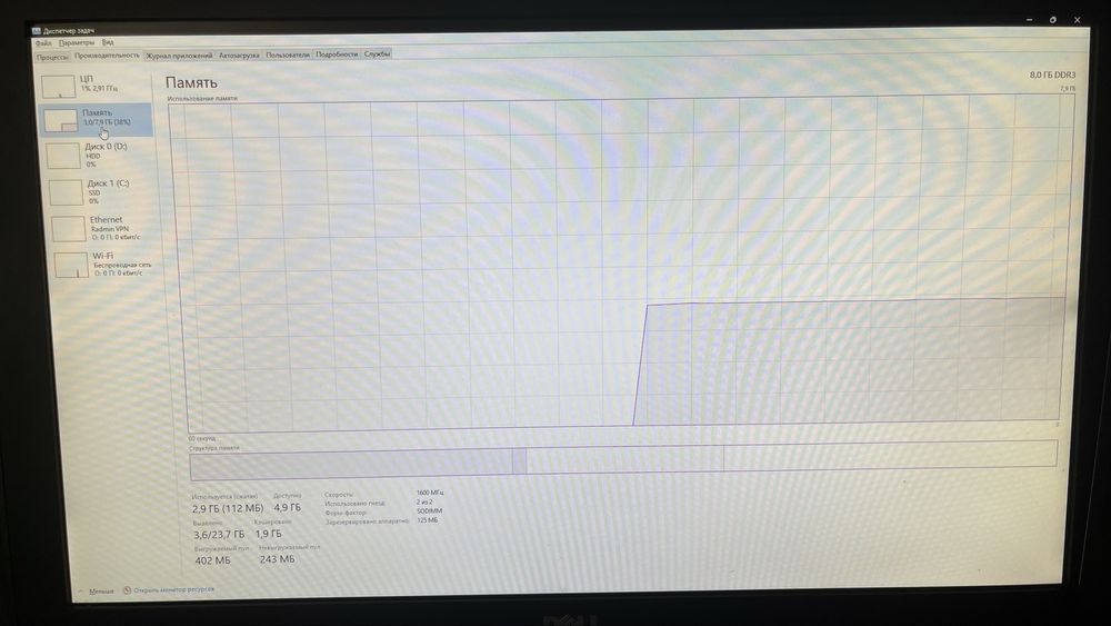 ТОРГ! хороший Моноблок i7