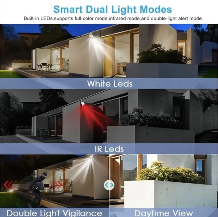 Камери відеоспостереження, комплект