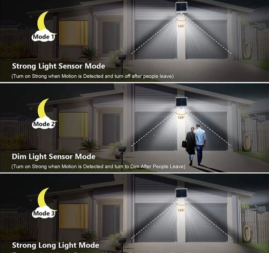 Lampa Solarno-LED z Panelem + Pilot – Bezprzewodowe Oświetlenie