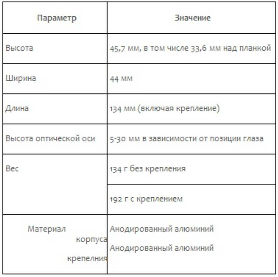 Коллиматорный прицел Redring для установки на гладкоствольное оружие