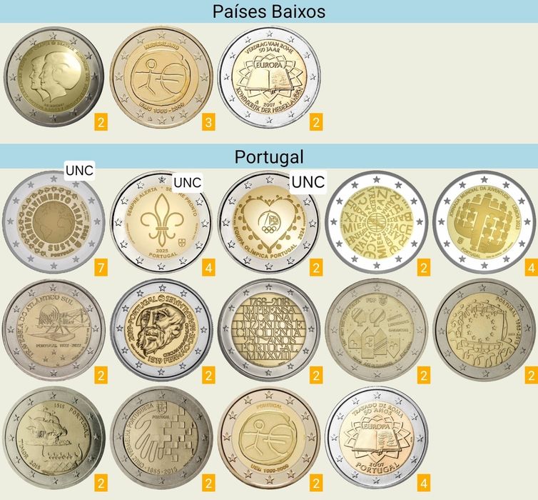 Moedas comemorativas de 2 euros