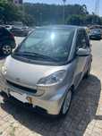 Smart Fortwo Coupé MHD