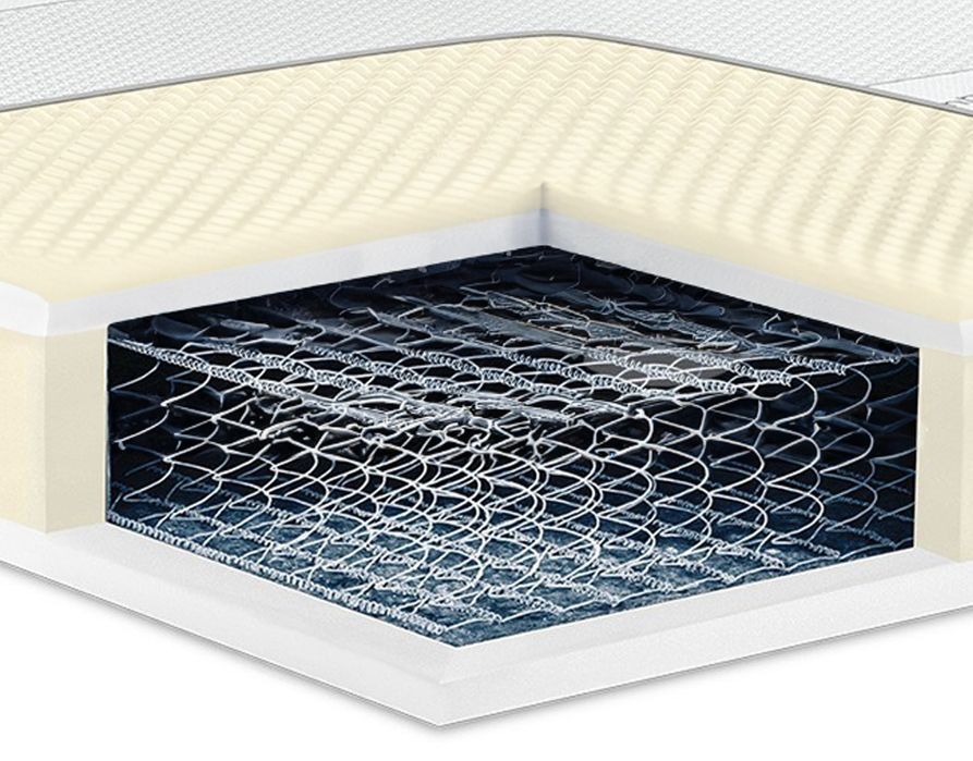Materac SULTAN PLUS SENACTIVE sprężynowy 140x200