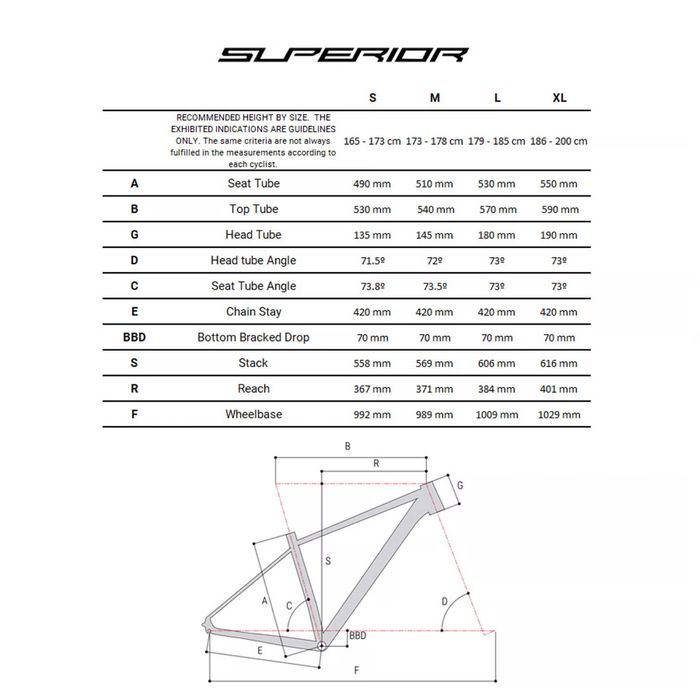 Bicicleta gravel Superior Team Comp GR tamanho S