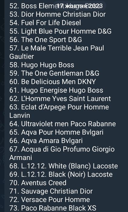 Парфуми на замовлення