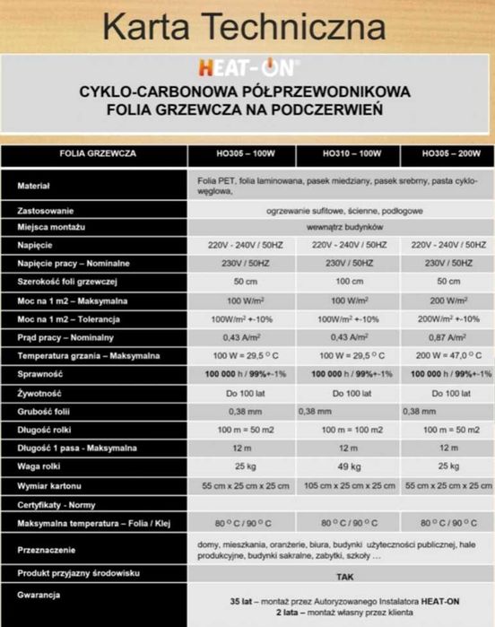 Ogrzewanie podłogowe