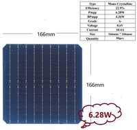 Сонячні елементи (солнечная панель, ячейки, комірки, Solar cell PERC)