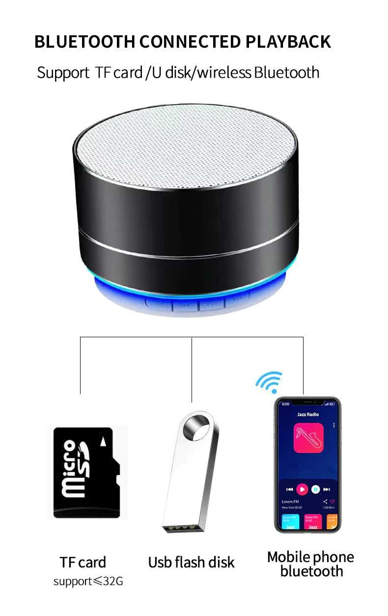 Колонка Bluetooth Шайба Mini