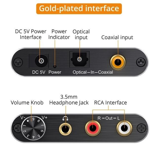 Konwerter Neoteck DAC 192Khz z regulacją głośności Toslink RCA/Audio