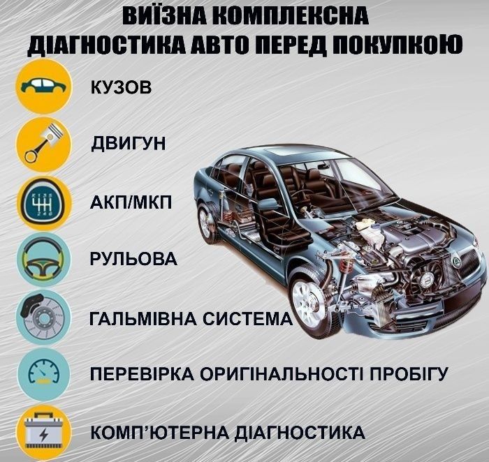 Огляд авто,автоексперт,автопідбір,автоподбор,диагностика,толщиномер