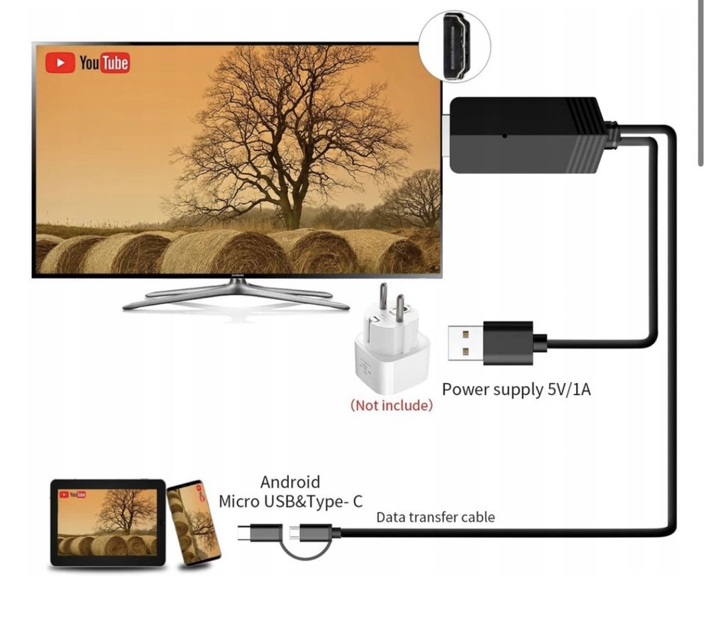 Kabel MiraScreen USB-HDMI HDMI - USB typ C 2 m