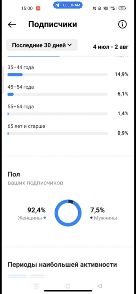 Instagram аккаунт Одесса