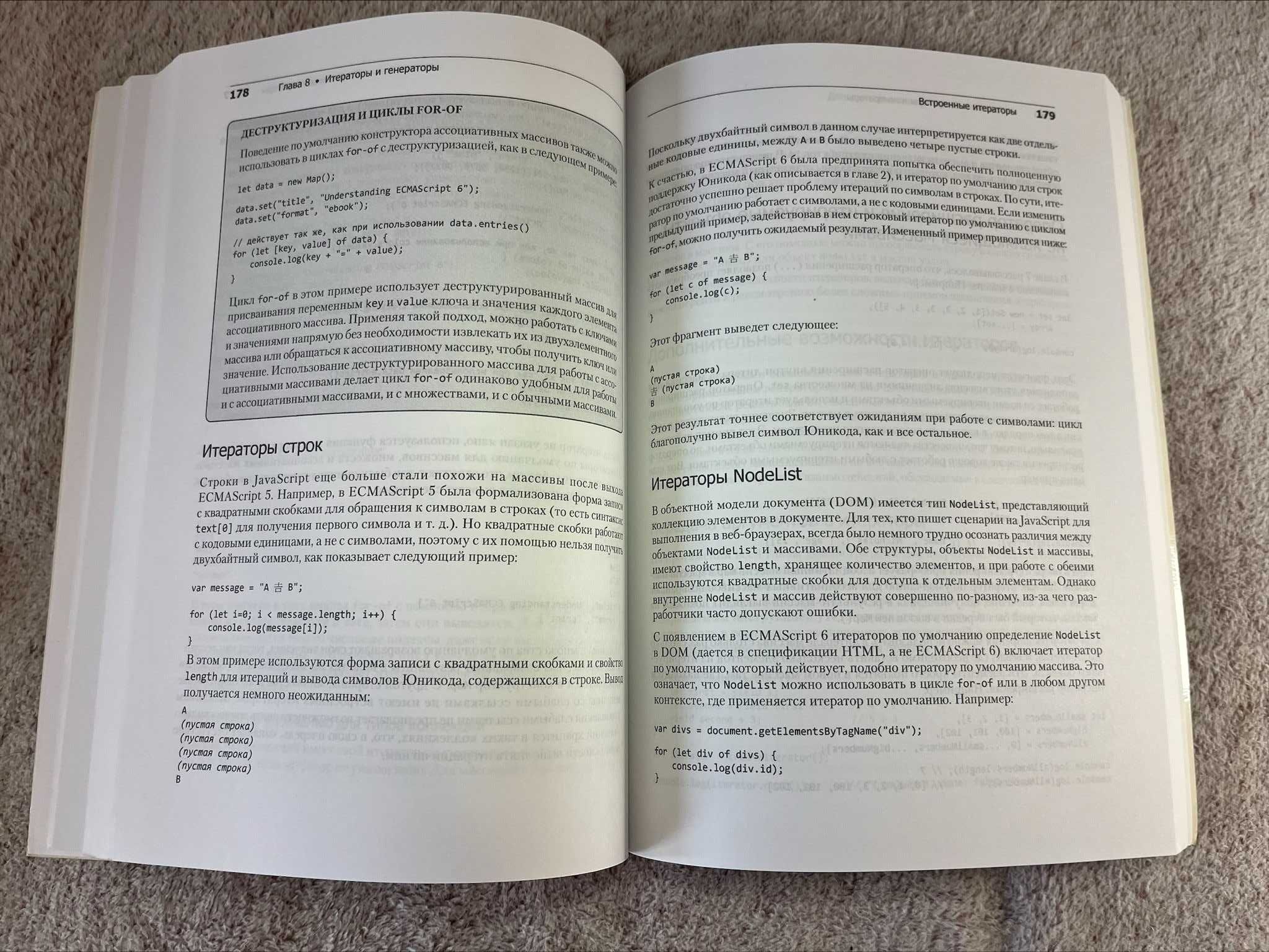 JavaScript книги