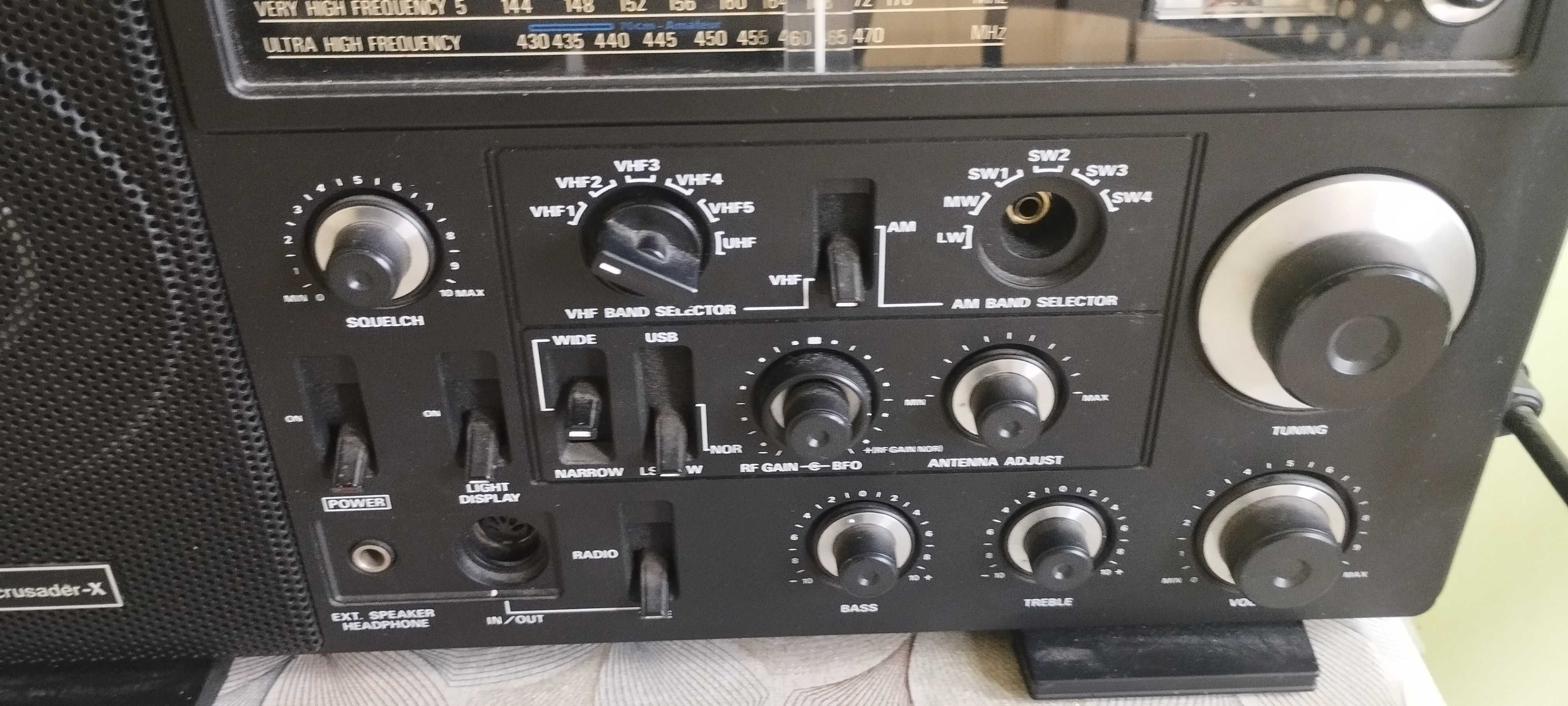 Radio globalne Pan Crusader X
