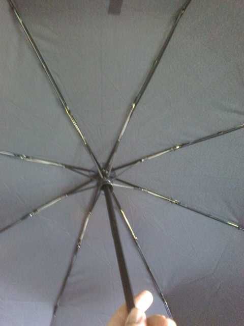 parasolka czarna