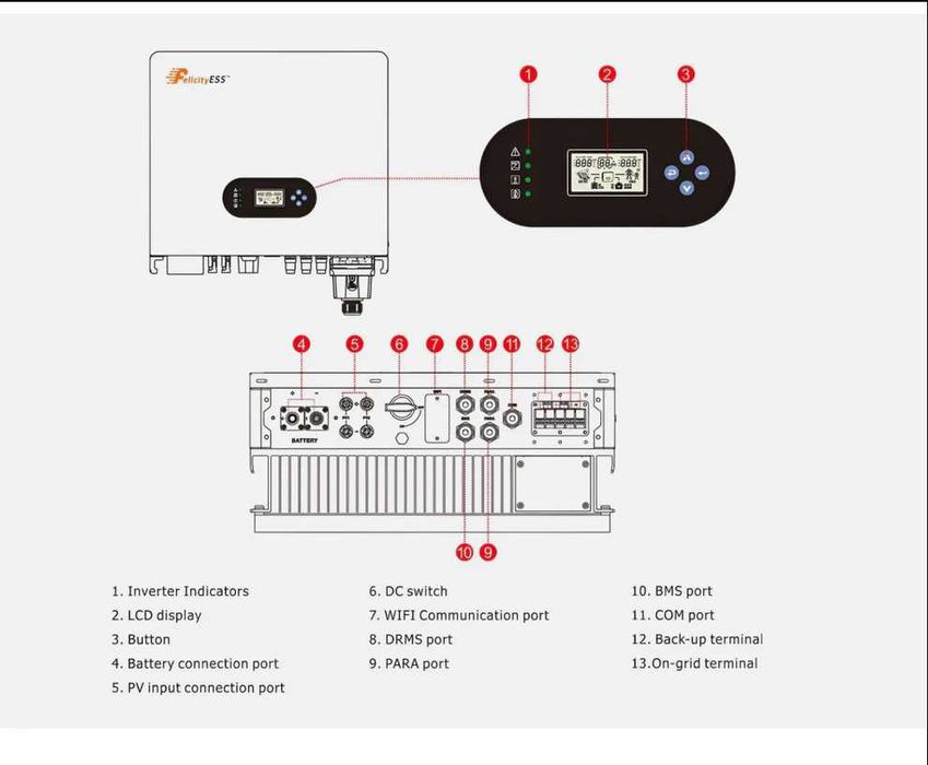 Felicity T-REX-5KLP1G01 Inversor Híbrido 5 kW Monofásico
