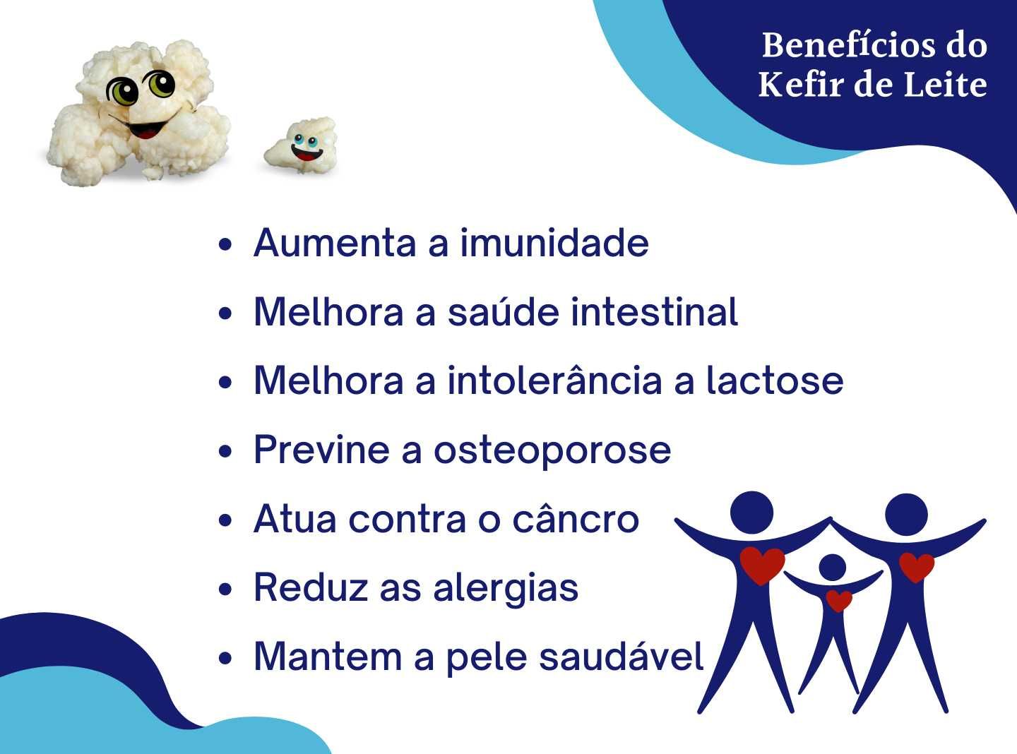 Kefir: o Súper Probiótico que melhora a sua saúde!