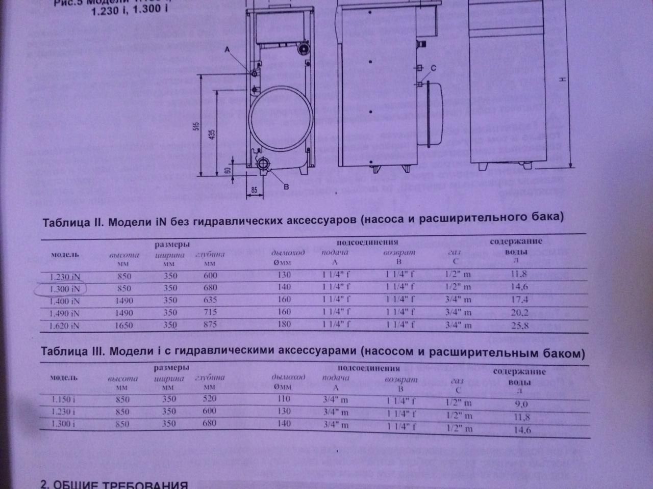 Напольный котёл BAXI