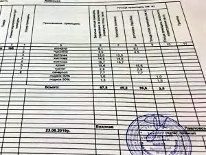Продам 3 кімнатну квартиру