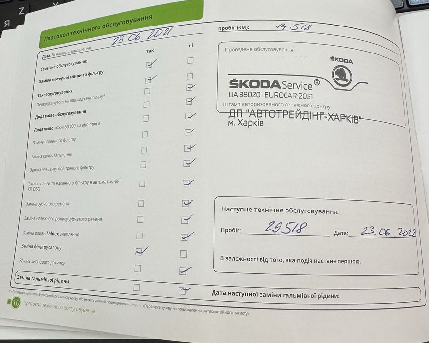 Skoda Octavia 2020