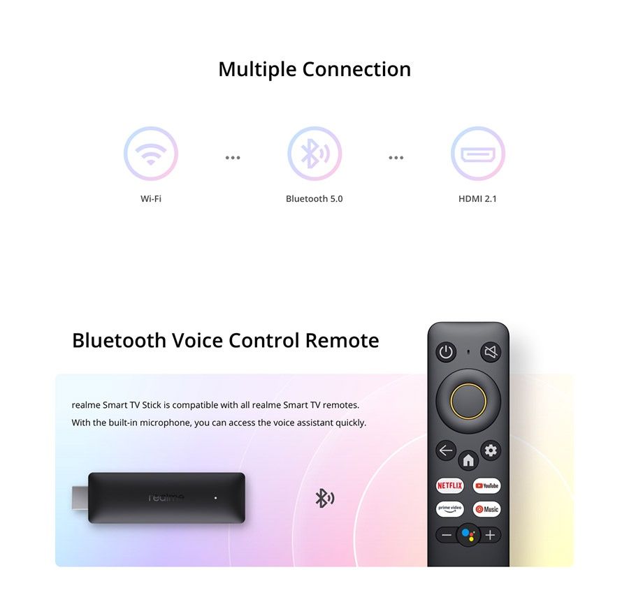 Приставка Realme 4K Smart TV Stick