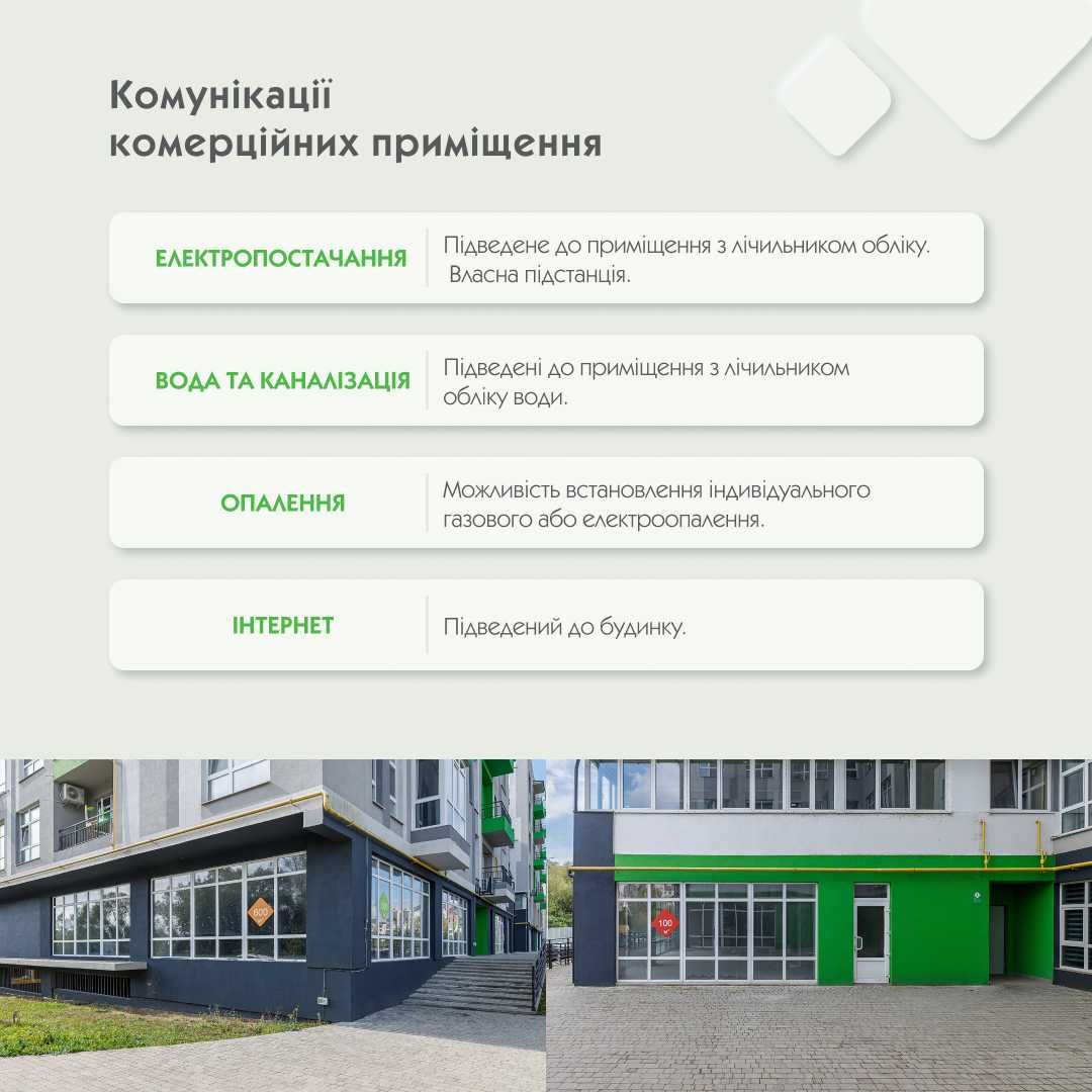 Продаж комерційного приміщення 69,24 кв.м. в ЖК Екопарк