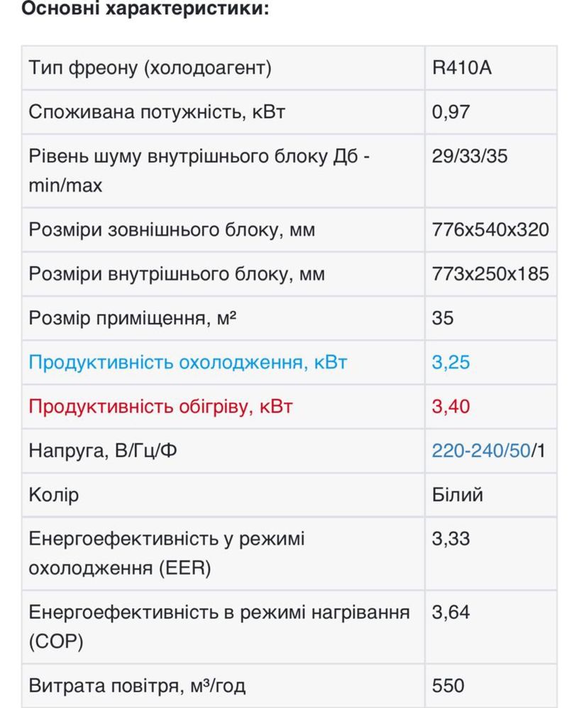 Кондиционер Cooper&Hunter CH-S12XN7: