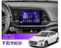 Автомагнітоли TEYES для будь якого авто
