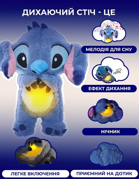 М'яка іграшка нічник Веселий Стіч з функцією дихання 5 режимів