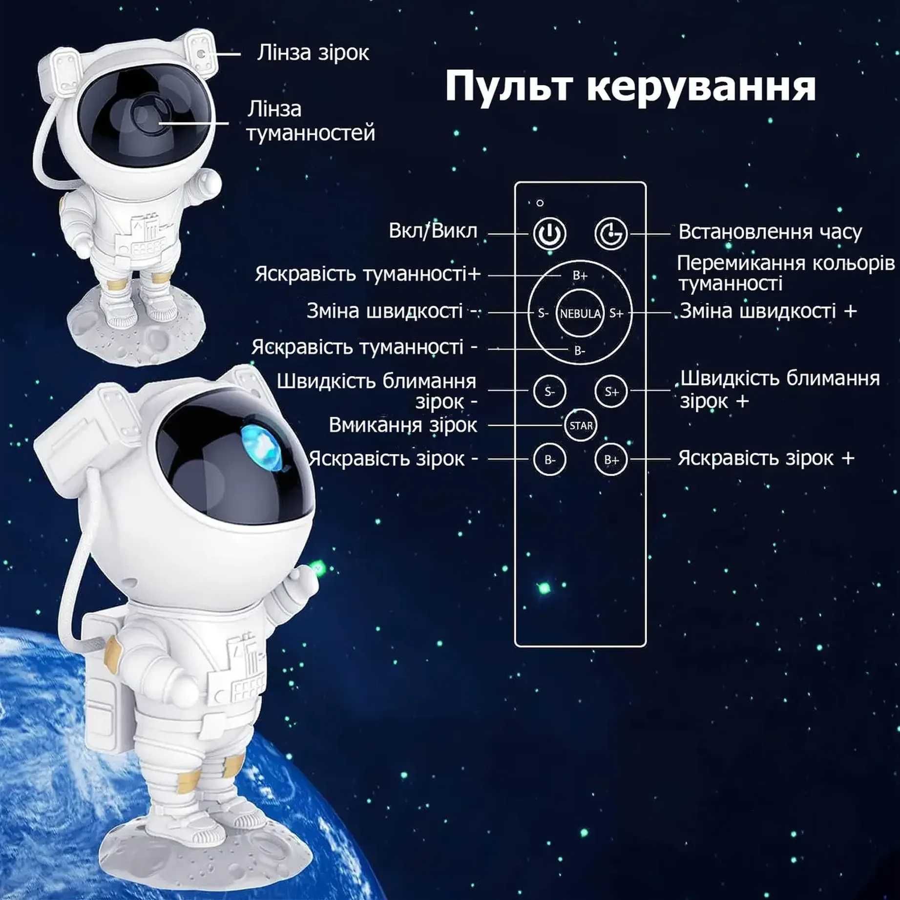 Новинка! Лазерний проектор Зіркового неба «Космонавт» 25 см
