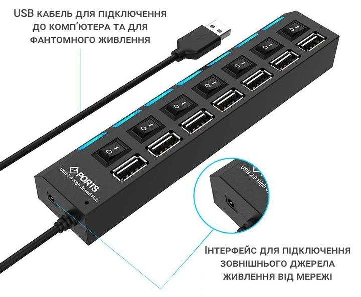 Хаб-концентратор на 7 USB с выключателями
