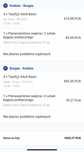 Do sprzedania 4 bilety lotnicze do Bułgarii - można zyskać 2 tys. zł