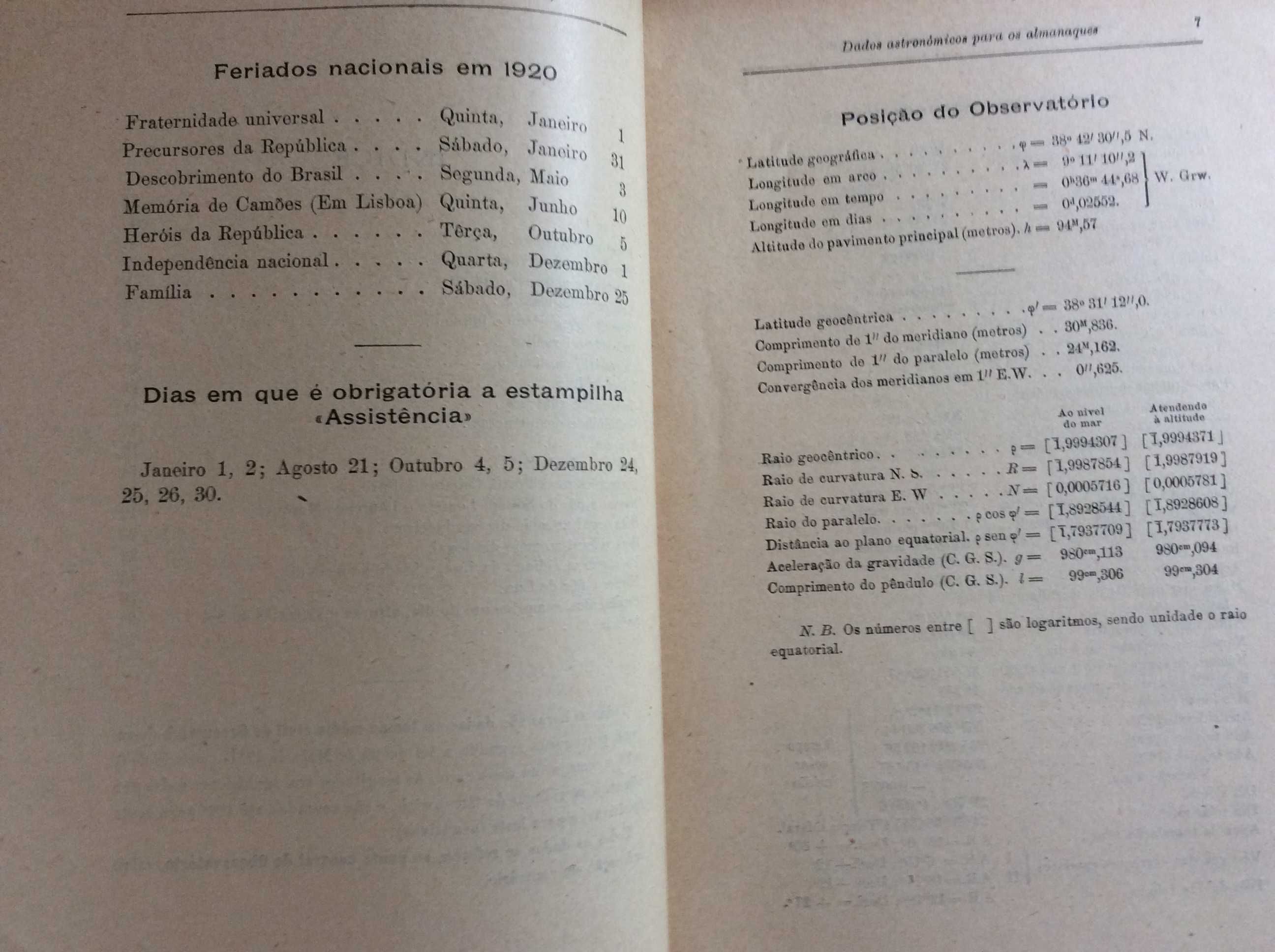 Dados astronómicos para os almanaq. de 1920 para Portugal. Ver índice