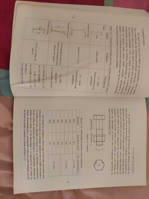 Livro Manual de Dimensionamento de Estruturas Metálicas