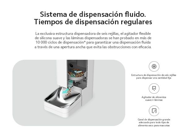 Dispensador Inteligente De Comida Xiaomi Smart Pet Food Feeder Branco