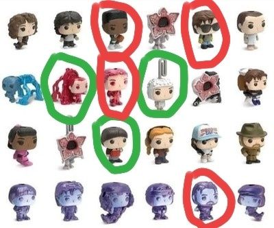 Обмін/Продаж Кіндер фігурки фанко поп дивні дива