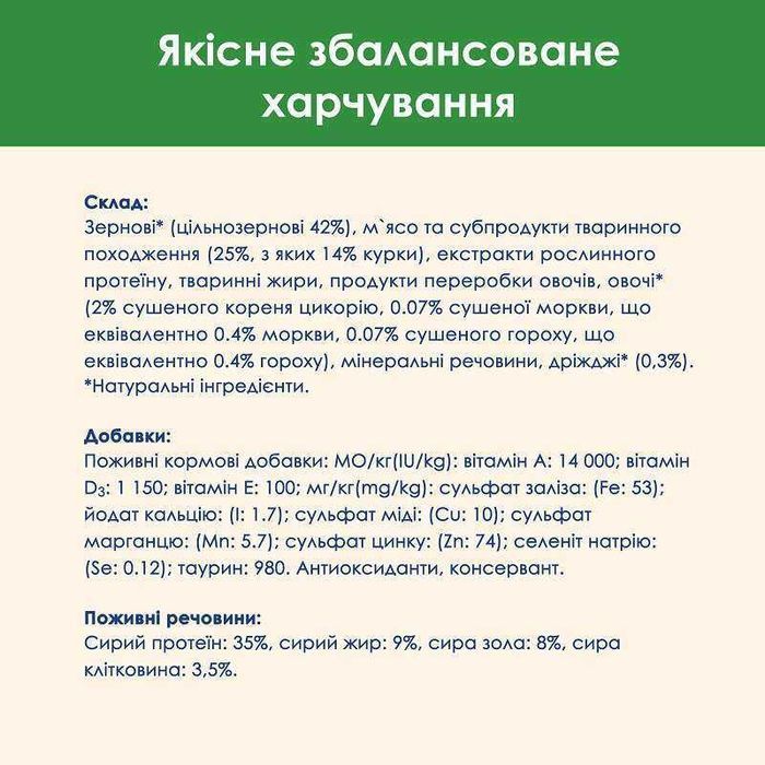 Cat Chow Sterilised 1.5 кг індичка для котів і кішок