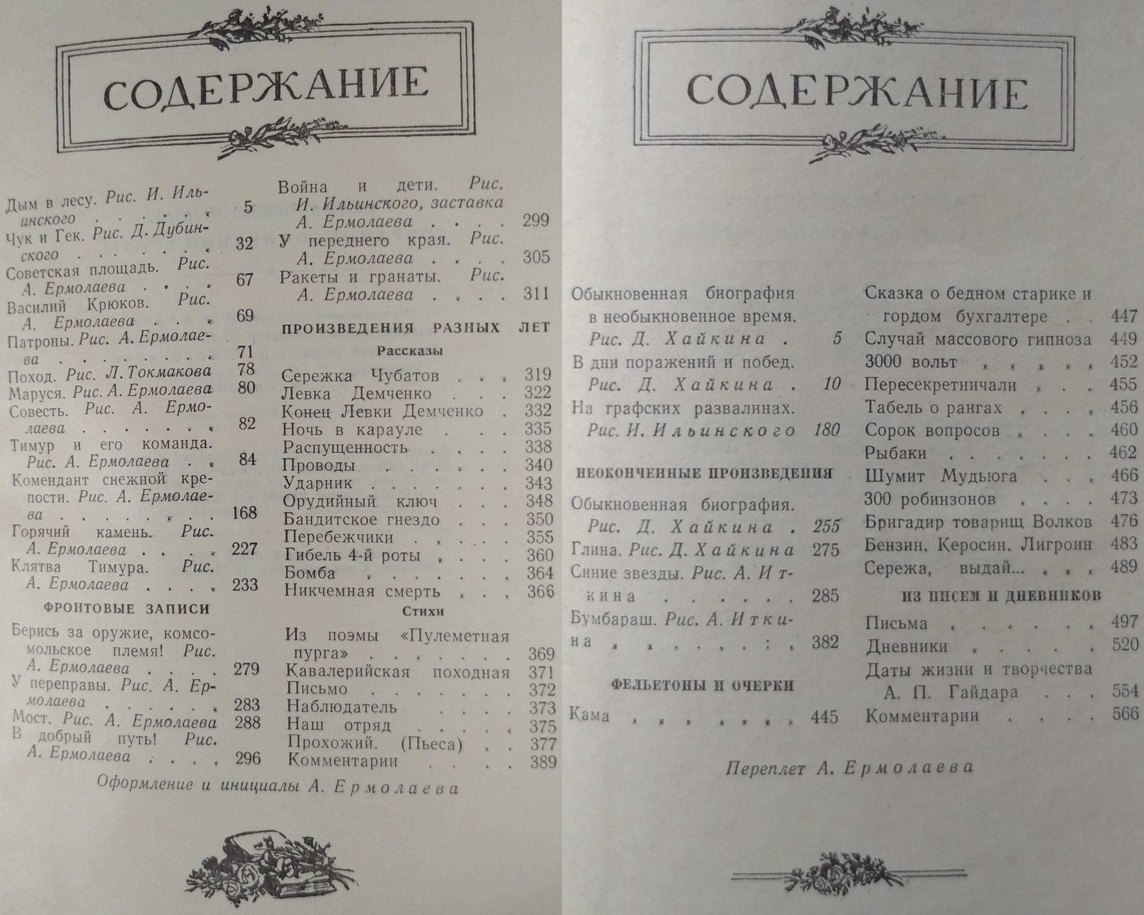 Любимые и знаменитые книги  советских школьников.