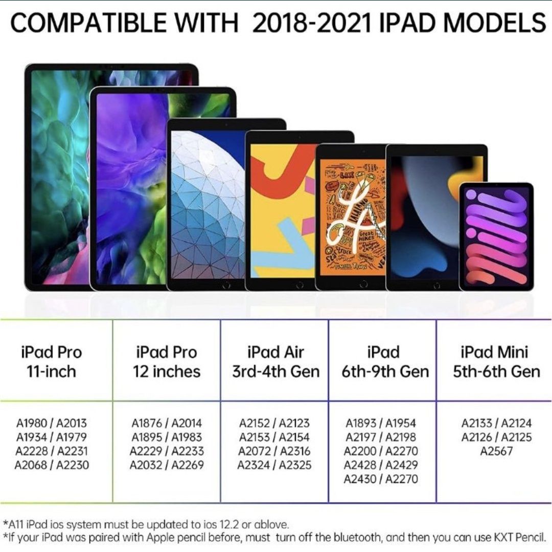 Okazja! Rysik iPad 2018, -2023 KXT Hexagonal Design jak Apple Pencil