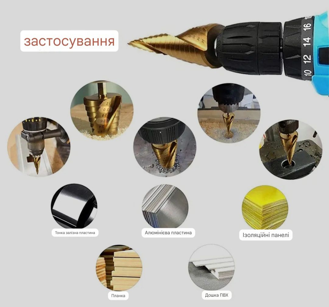 Набір ступеневих свердл.