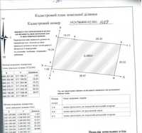 Земельна ділянка 12 соток для будівництва будинку (Роменська)